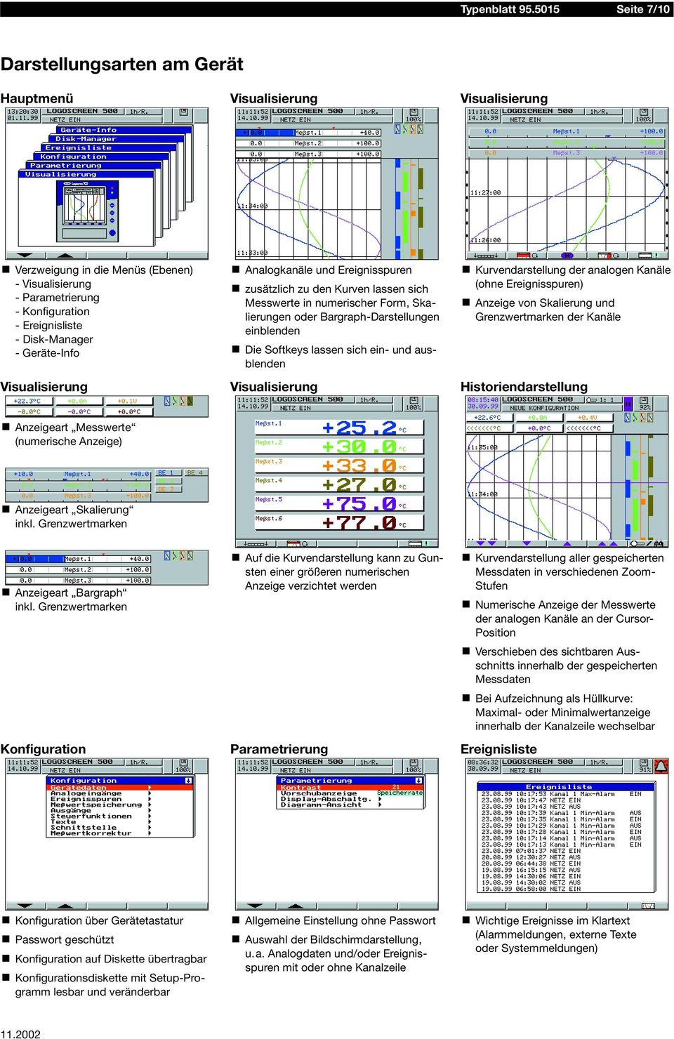 - Geräte-Info Visualisierung k Analogkanäle und Ereignisspuren k zusätzlich zu den Kurven lassen sich Messwerte in numerischer Form, Skalierungen oder Bargraph-Darstellungen einblenden k Die Softkeys