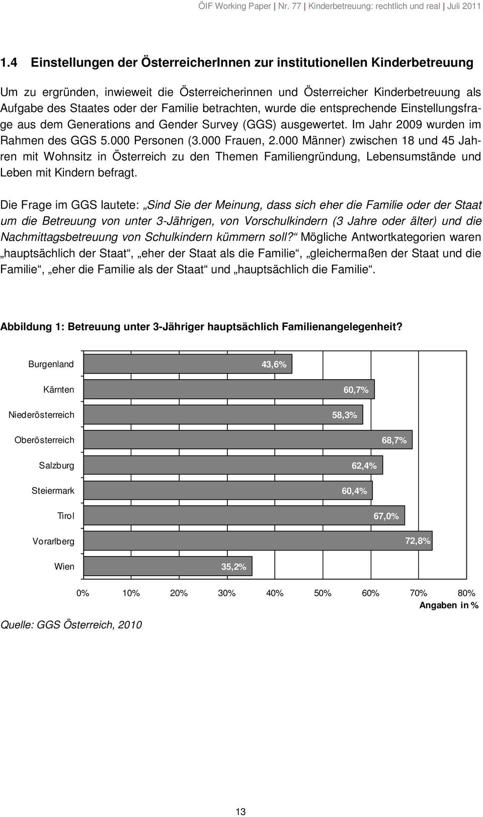 000 Männer) zwischen 18 und 45 Jahren mit Wohnsitz in Österreich zu den Themen Familiengründung, Lebensumstände und Leben mit Kindern befragt.