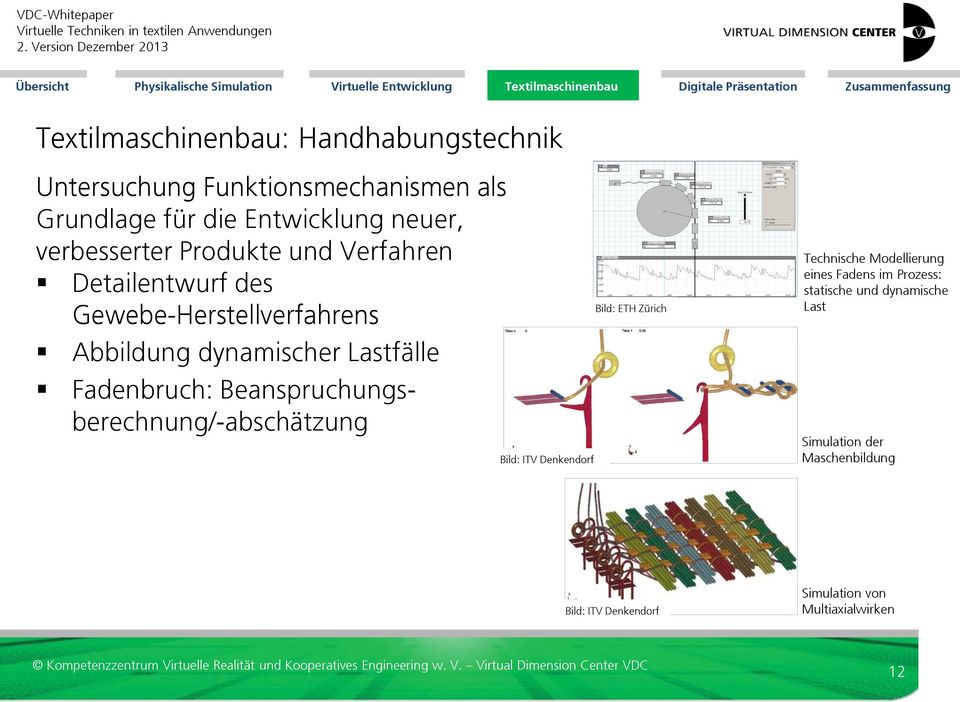 Fadenbruch: Beanspruchungsberechnung/-abschätzung Bild: ITV Denkendorf Bild: ETH Zürich Technische Modellierung eines
