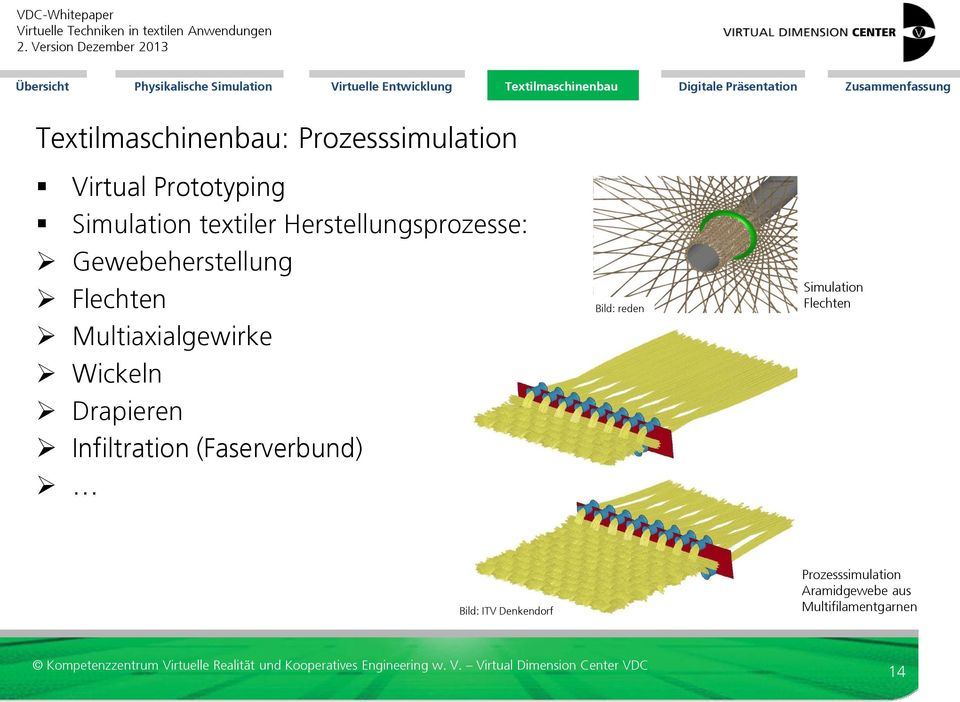 Wickeln Drapieren Infiltration (Faserverbund) Bild: reden Simulation