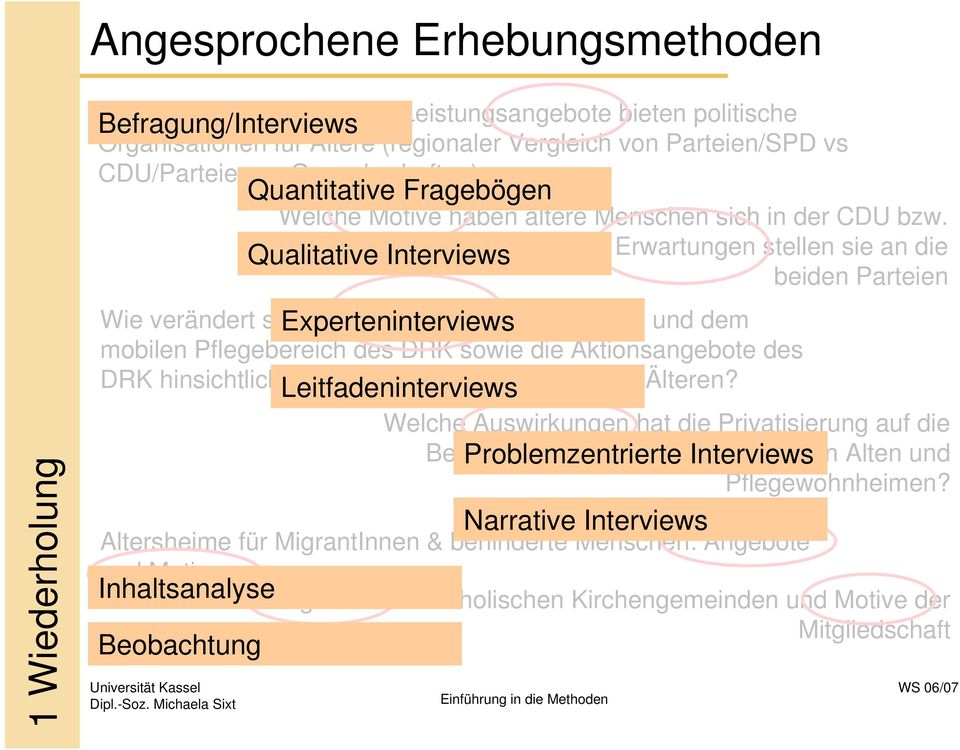 Qualitative SPD zu organisieren, Interviews welche Erwartungen stellen sie an die beiden Parteien Wie verändert sich Experteninterviews die Nachfrage im FSJ-Bereich und dem mobilen Pflegebereich des