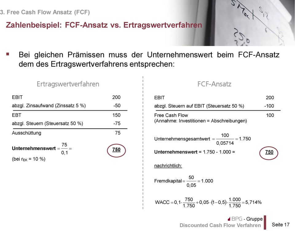 Zinsaufwand (Zinssatz 5 %) -50 EBT 150 abzgl. Steuern (Steuersatz 50 %) -75 Ausschüttung 75 75 Unternehmenswert = = 0,1 (bei r EK = 10 %) 750 FCF-Ansatz EBIT 200 abzgl.