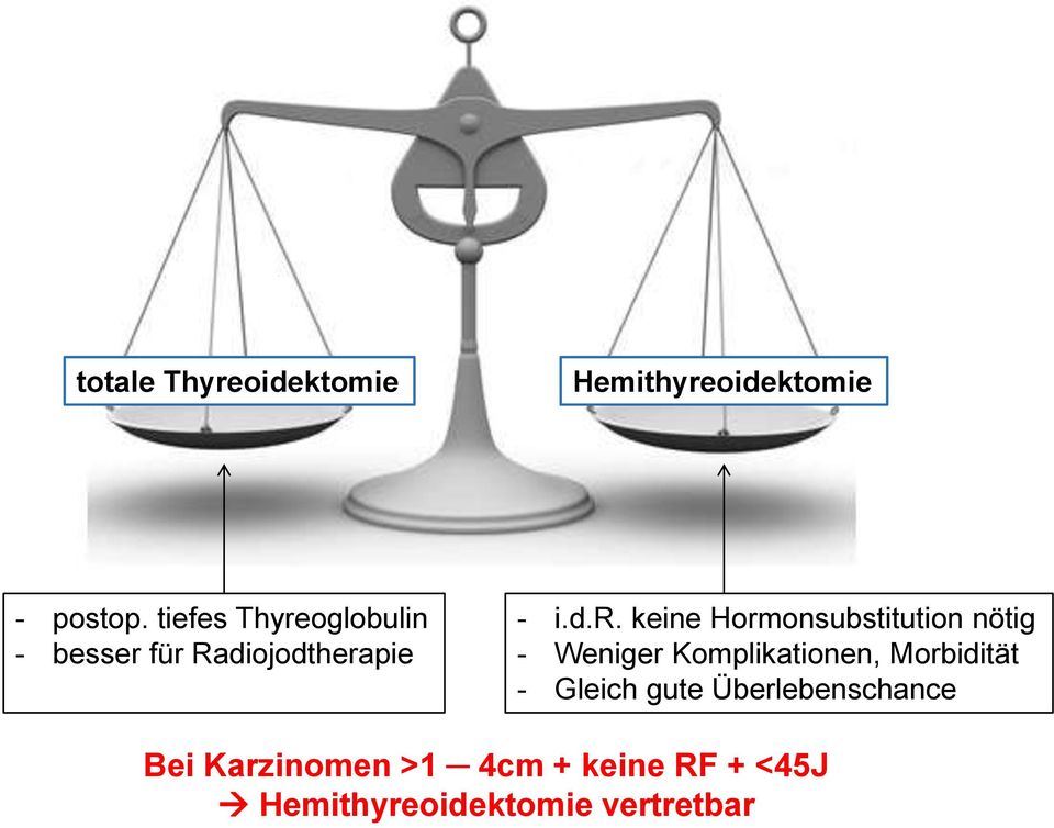 oglobulin - besser 