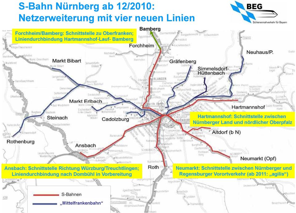 Oberpfalz Ansbach: Schnittstelle Richtung Würzburg/Treuchtlingen; Liniendurchbindung nach Dombühl in Vorbereitung