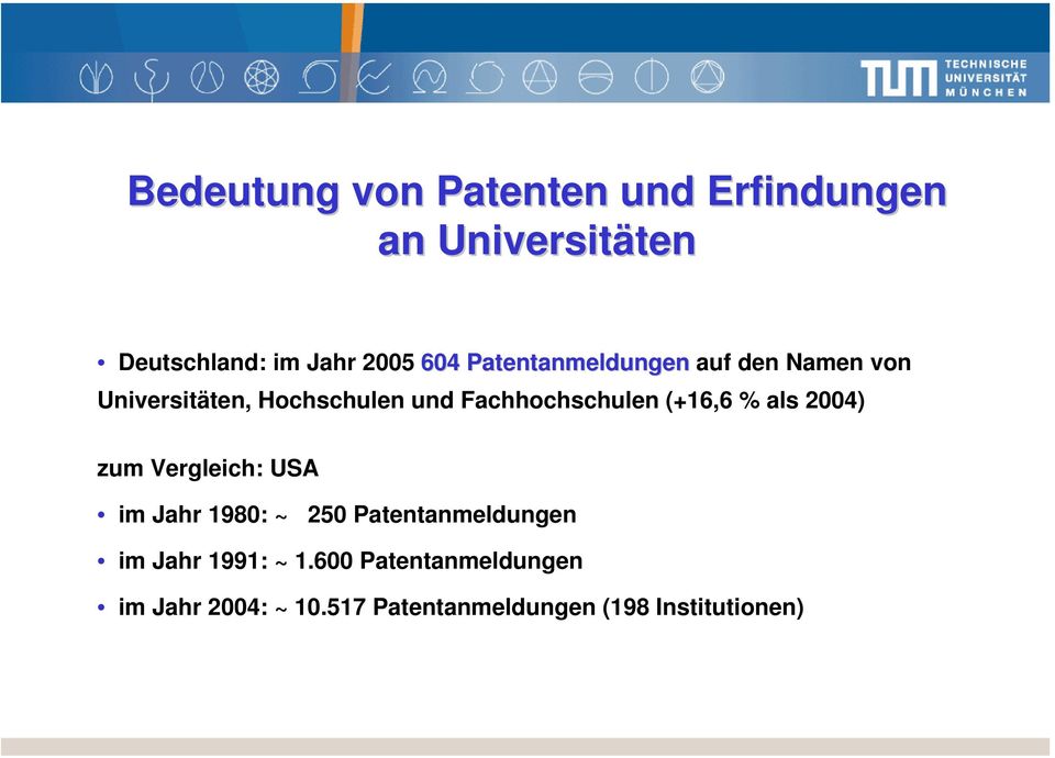 (+16,6 % als 2004) zum Vergleich: USA im Jahr 1980: ~ 250 Patentanmeldungen im Jahr