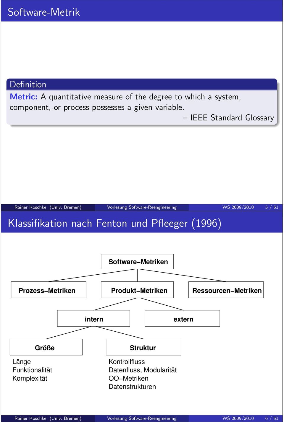 Bremen) Vorlesung Software-Reengineering WS 2009/2010 5 / 51 Klassifikation nach Fenton und Pfleeger (1996) Software Metriken Prozess Metriken