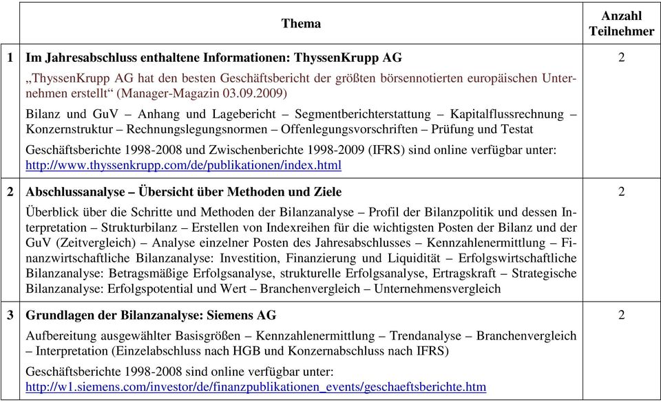 1998-008 und Zwischenberichte 1998-009 (IFRS) sind online verfügbar unter: http://www.thyssenkrupp.com/de/publikationen/index.