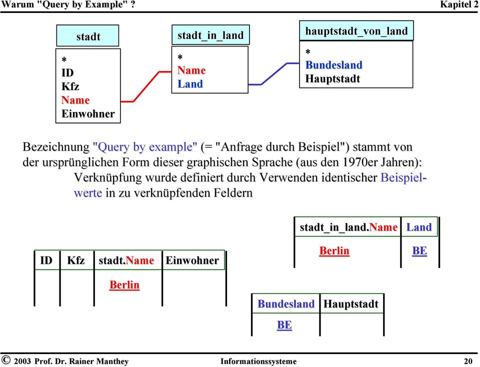 example" (= "Anfrage durch Beispiel") stammt von der ursprünglichen Form dieser graphischen Sprache (aus den 1970er