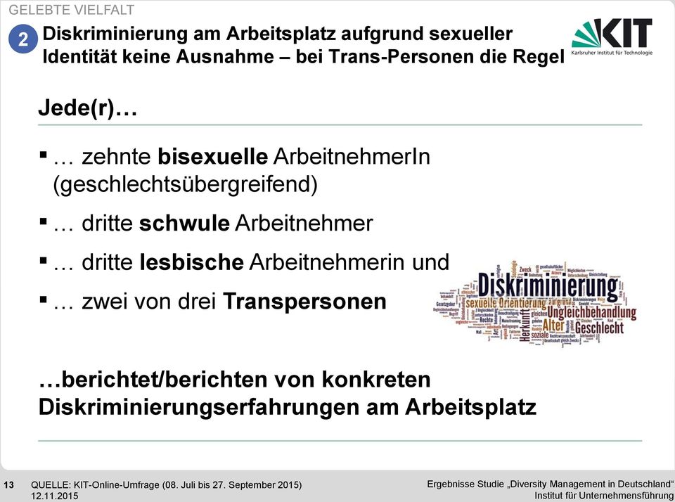 (geschlechtsübergreifend) dritte schwule Arbeitnehmer dritte lesbische Arbeitnehmerin und