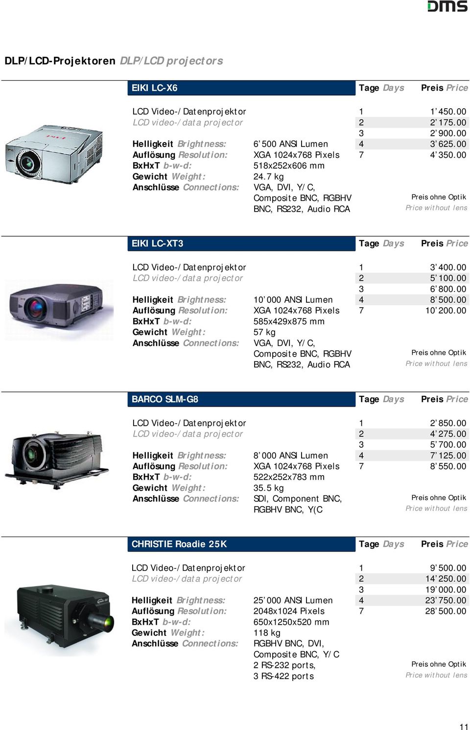 7 kg VGA, DVI, Y/C, Composite BNC, RGBHV BNC, RS232, Audio RCA Preis ohne Optik Price without lens EIKI LC-XT3 Tage Days Preis Price LCD Video-/Datenprojektor 1 3 400.