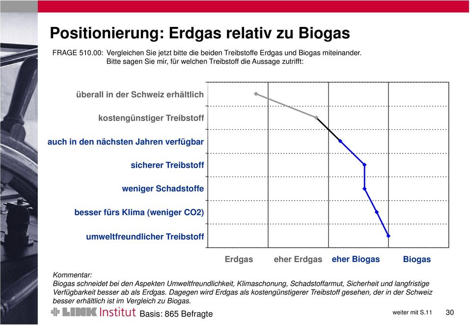 weniger Schadstoffe besser fürs Klima (weniger CO2) umweltfreundlicher Treibstoff Erdgas eher Erdgas eher Biogas Biogas Biogas schneidet bei den Aspekten Umweltfreundlichkeit,