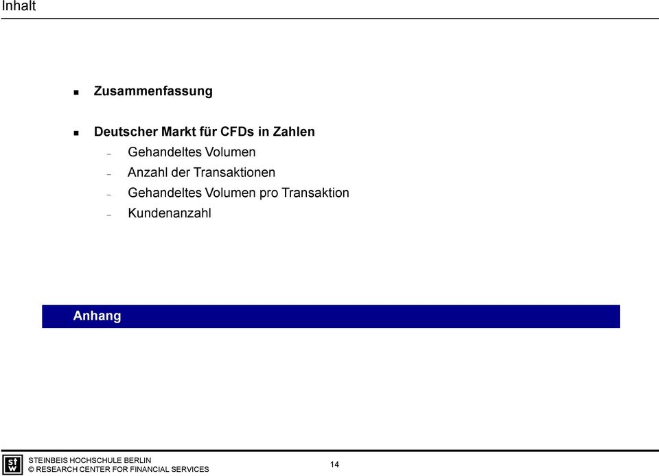 Anzahl der Transaktionen Gehandeltes