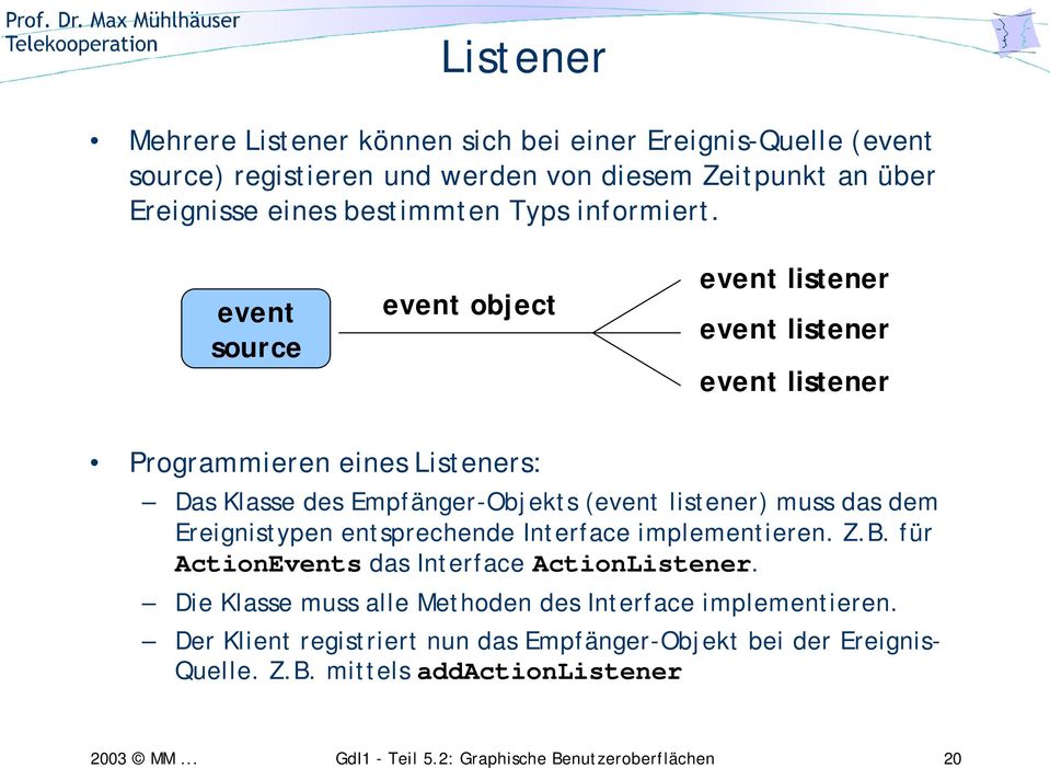 event source event object event listener event listener event listener Programmieren eines Listeners: Das Klasse des Empfänger-Objekts (event listener)