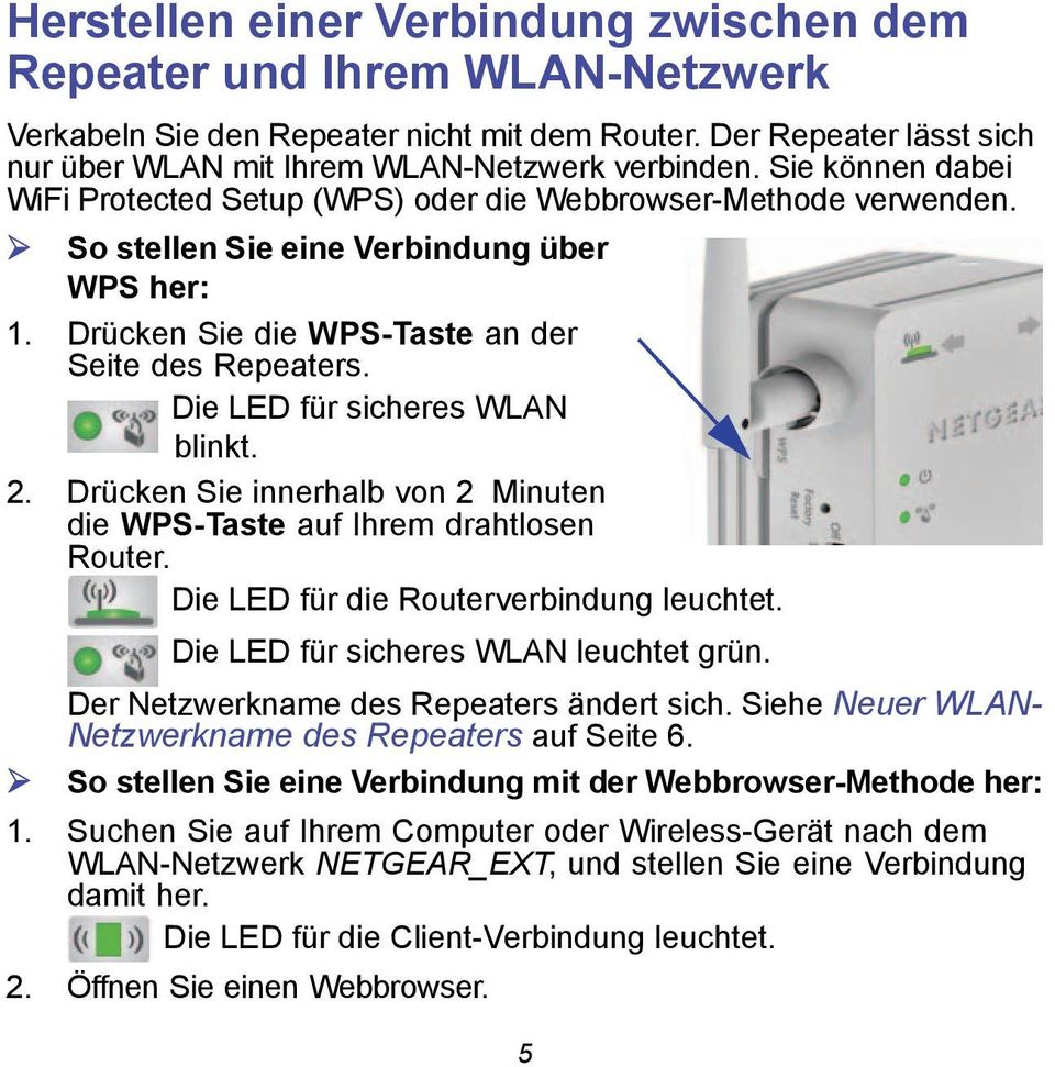 Die LED für sicheres WLAN blinkt. 2. Drücken Sie innerhalb von 2 Minuten die WPS-Taste auf Ihrem drahtlosen Router. Die LED für die Routerverbindung leuchtet. Die LED für sicheres WLAN leuchtet grün.