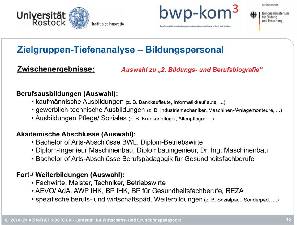 ..) Akademische Abschlüsse (Auswahl): Bachelor of Arts-Abschlüsse BWL, Diplom-Betriebswirte Diplom-Ingenieur Maschinenbau, Diplombauingenieur, Dr. Ing.