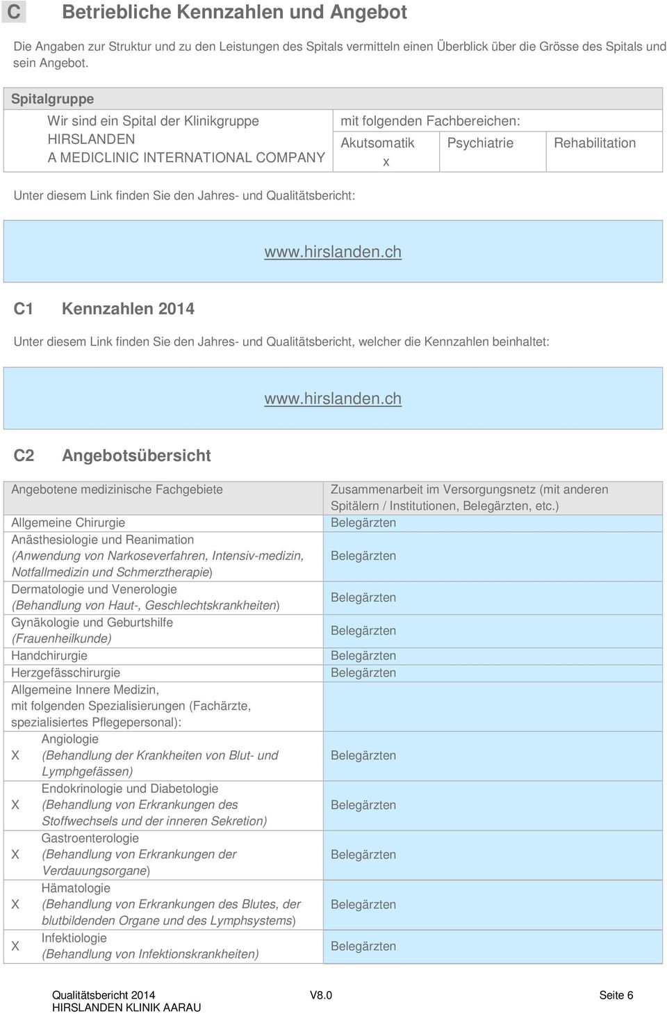 Jahres- und Qualitätsbericht: www.hirslanden.