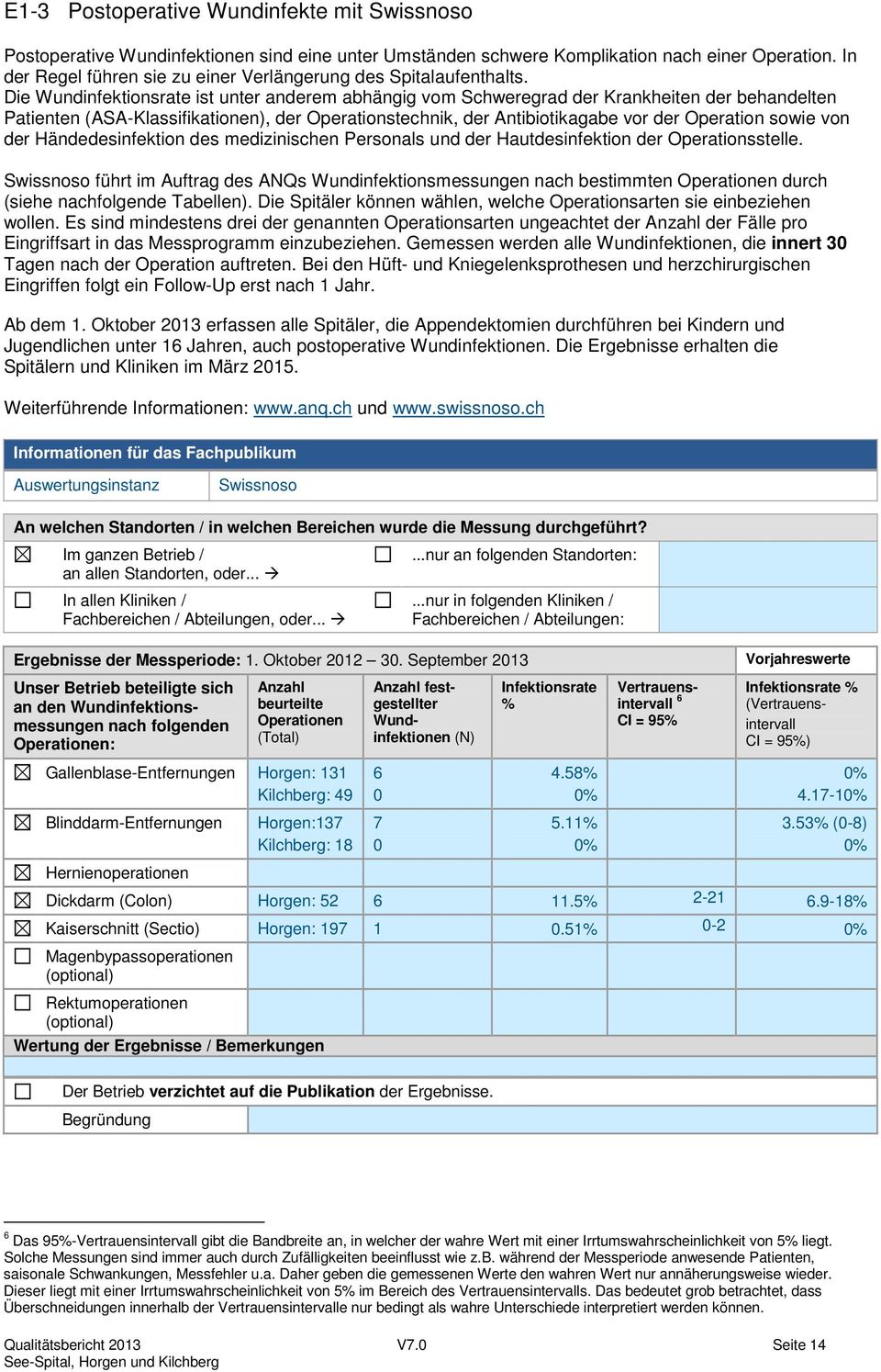 Die Wundinfektionsrate ist unter anderem abhängig vom Schweregrad der Krankheiten der behandelten Patienten (ASA-Klassifikationen), der Operationstechnik, der Antibiotikagabe vor der Operation sowie