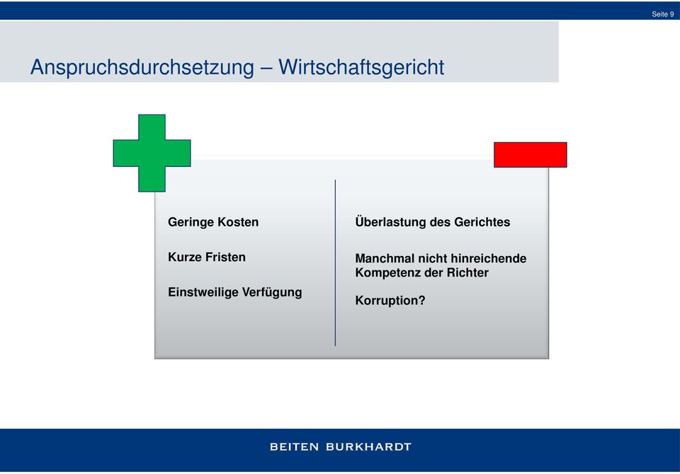 des Gerichtes Kurze Fristen Einstweilige