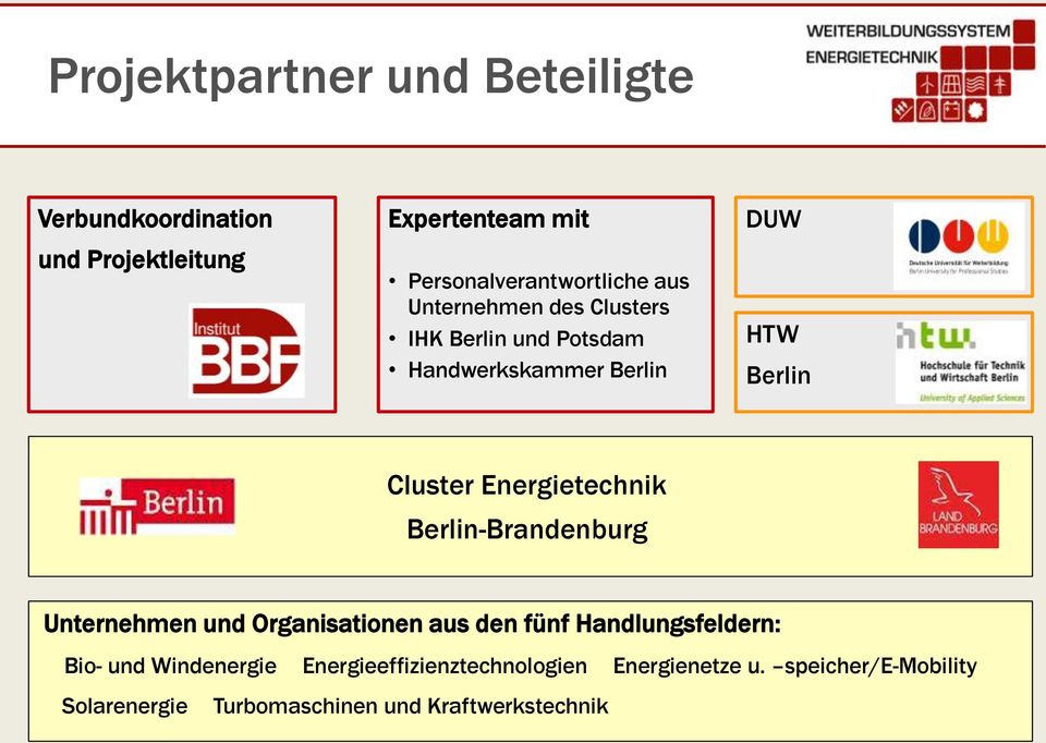 Energietechnik Berlin-Brandenburg Unternehmen und Organisationen aus den fünf Handlungsfeldern: Bio- und