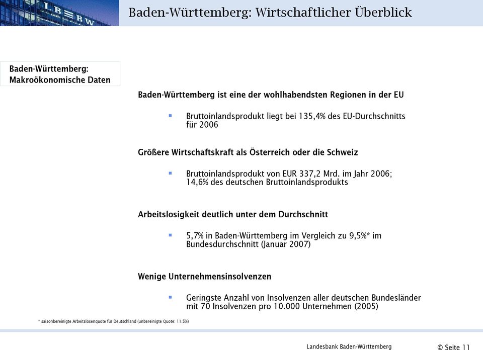 im Jahr 2006; 14,6% des deutschen Bruttoinlandsprodukts Arbeitslosigkeit deutlich unter dem Durchschnitt 5,7% in Baden-Württemberg im Vergleich zu 9,5%* im Bundesdurchschnitt (Januar