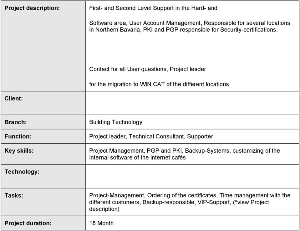 Technology Project leader, Technical Consultant, Supporter Project Management, PGP and PKI, Backup-Systems, customizing of the internal software of the internet