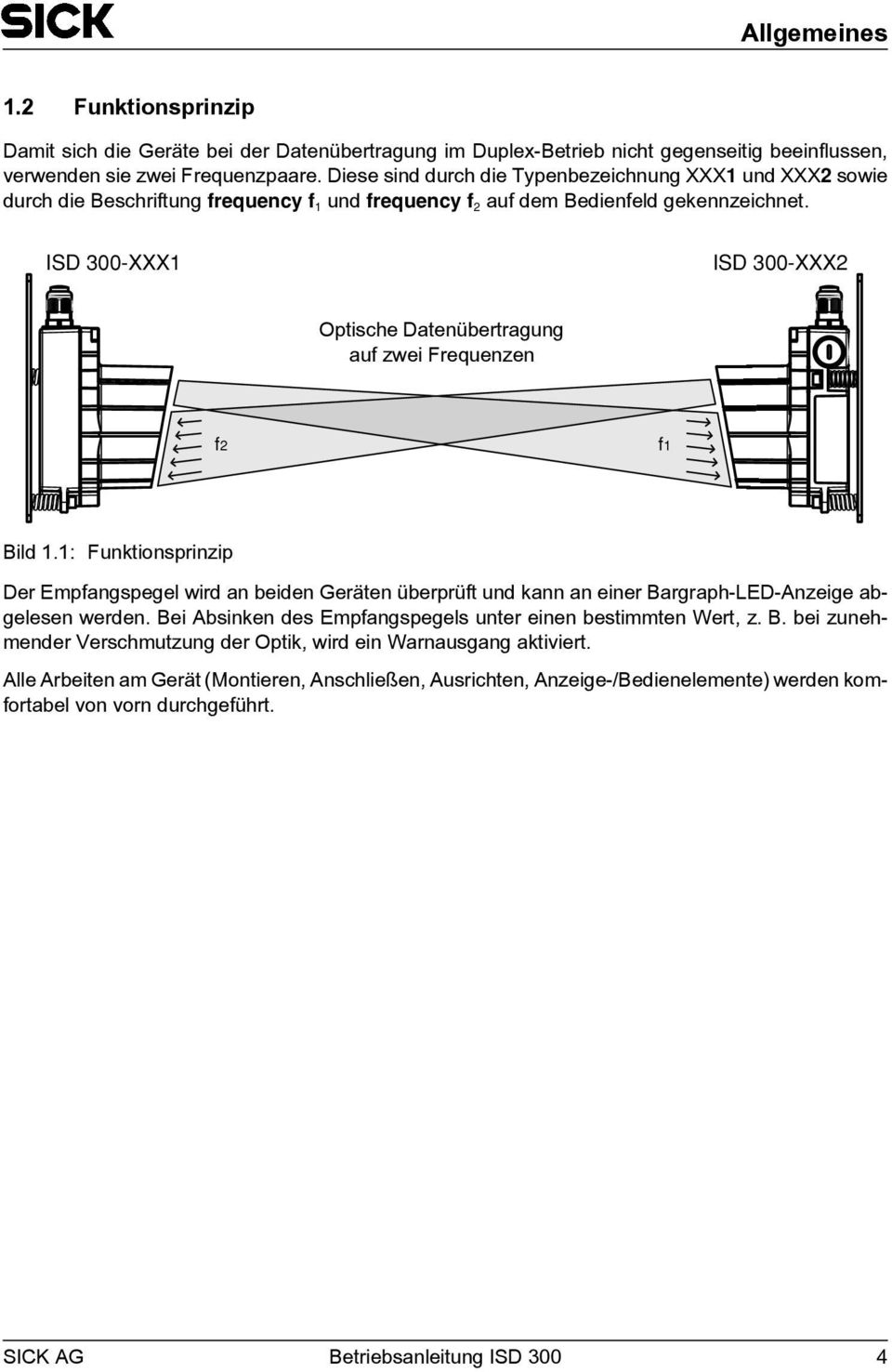 ISD 300-XXX1 ISD 300-XXX2 Optische Datenübertragung auf zwei Frequenzen f2 f1 Bild 1.