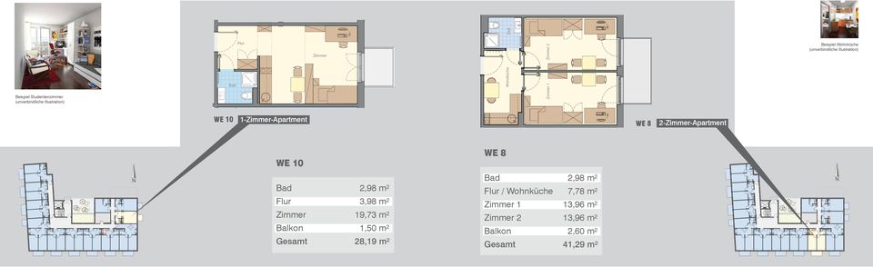 WE 8 N Bad 2,98 m² Flur 3,98 m² Zimmer 19,73 m² Balkon 1,50 m² Gesamt 28,19 m² Bad