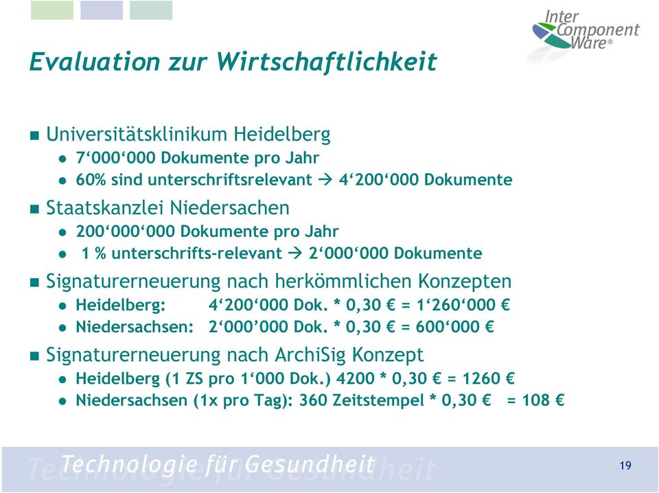 nach herkömmlichen Konzepten Heidelberg: 4 200 000 Dok. * 0,30 = 1 260 000 Niedersachsen: 2 000 000 Dok.