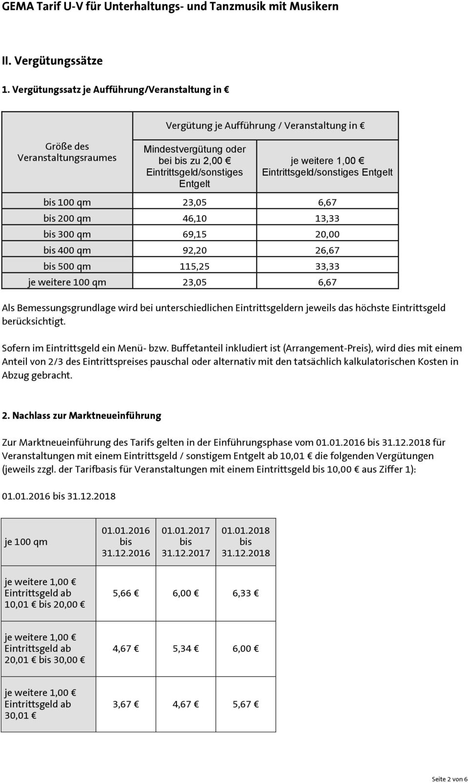 Eintrittsgeld/sonstiges Entgelt bis 100 qm 23,05 6,67 bis 200 qm 46,10 13,33 bis 300 qm 69,15 20,00 bis 400 qm 92,20 26,67 bis 500 qm 115,25 33,33 je weitere 100 qm 23,05 6,67 Als Bemessungsgrundlage