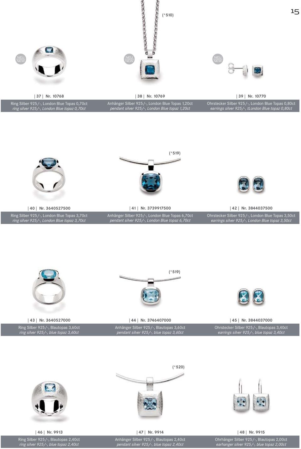 10770 Ohrstecker Silber 925/-, London Blue Topas 0,80ct earrings silver 925/-, tlondon Blue topaz 0,80ct (*519) 40 Nr.
