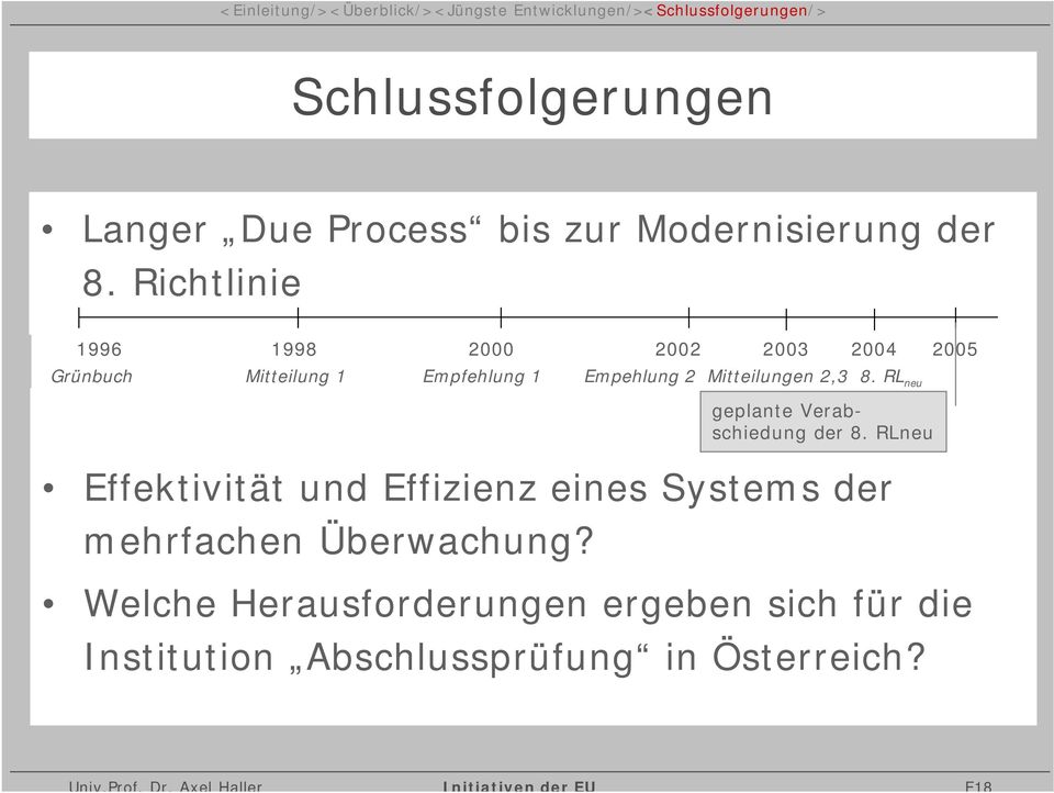Richtlinie 1996 1998 2000 2002 2003 2004 2005 Grünbuch Mitteilung 1 Empfehlung 1 Empehlung 2 Mitteilungen 2,3 8.