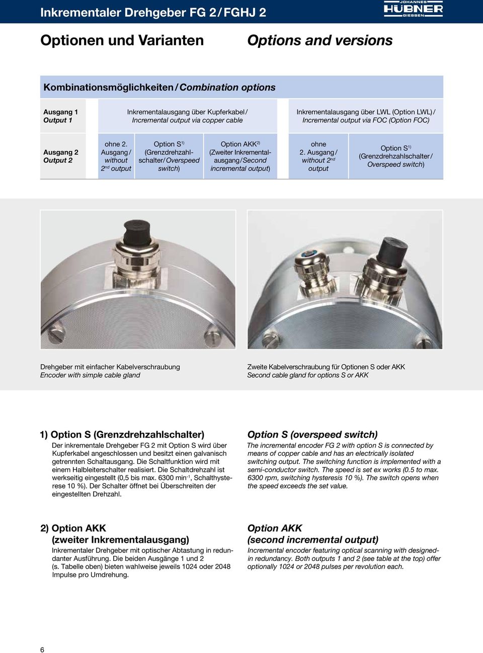 Ausgang / without 2 nd output Option S 1) (Grenzdrehzahlschalter/ Overspeed switch) Option AKK 2) (Zweiter Inkrementalausgang / Second incremental output) ohne 2.