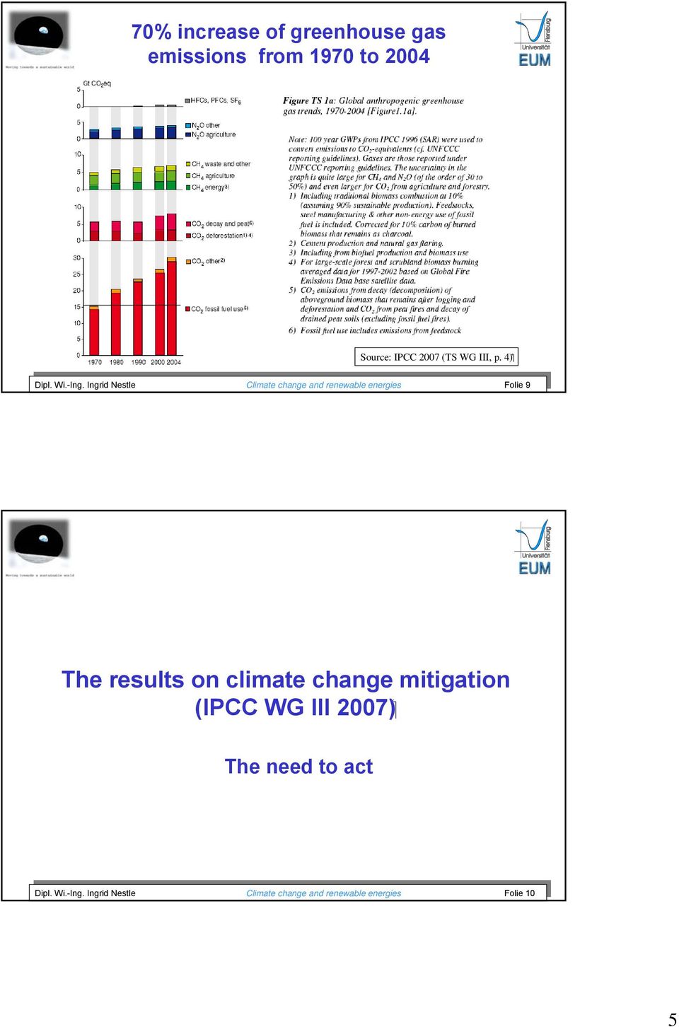 Ingrid Nestle Climate change and renewable energies Folie 9 The results on climate change mitigation ( 2007 (IPCC WG