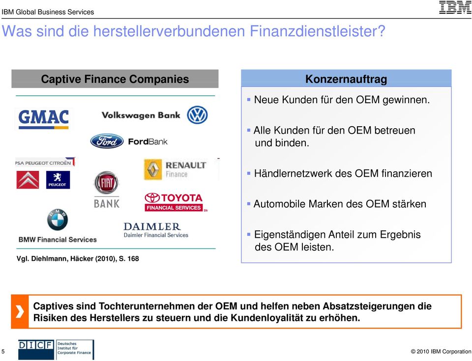 Händlernetzwerk des OEM finanzieren Automobile Marken des OEM stärken Vgl. Diehlmann, Häcker (2010), S.