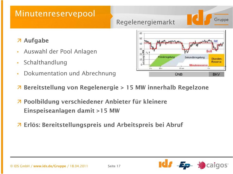 Poolbildung verschiedener Anbieter für kleinere Einspeiseanlagen damit >15 MW Erlös: