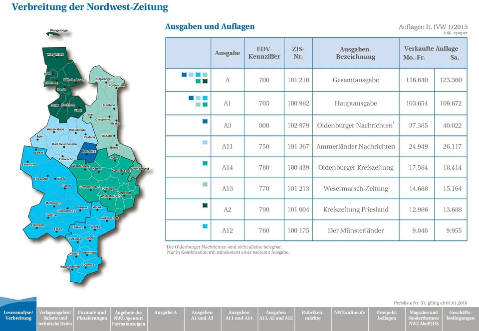 360 A1 705 100 982 Hauptausgabe 103.654 109.672 A3 800 102 979 Oldenburger Nachrichten 1 37.385 40.