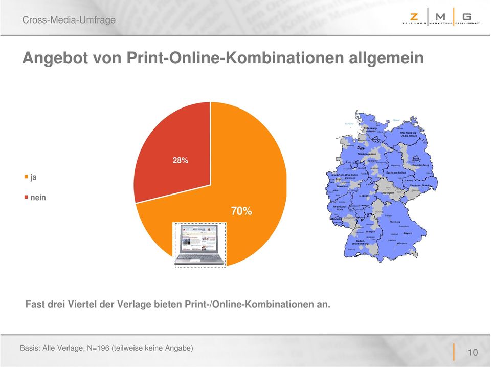 der Verlage bieten Print-/Online-Kombinationen