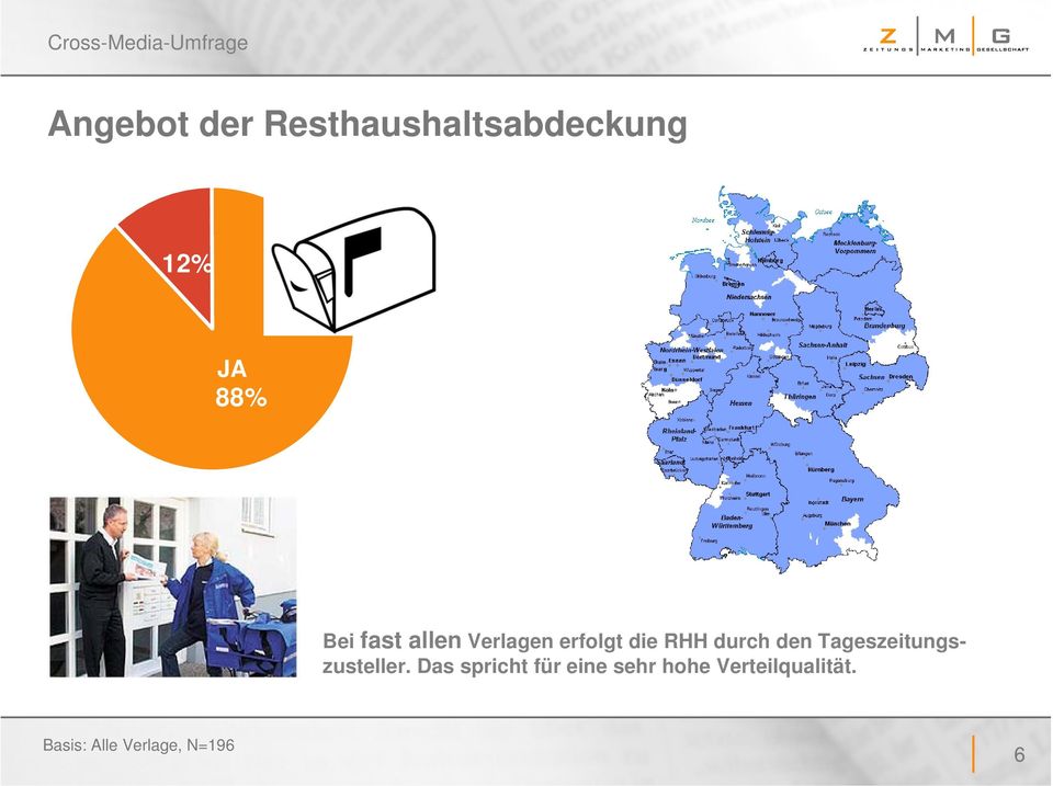 den Tageszeitungszusteller.