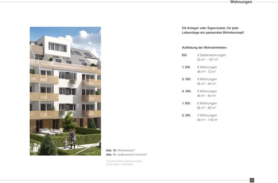 OG: 9 Wohnungen 48 m² - 64 m² 3. OG: 9 Wohnungen 48 m² - 64 m² 1. DG: 6 Wohnungen 56 m² - 82 m² 2.