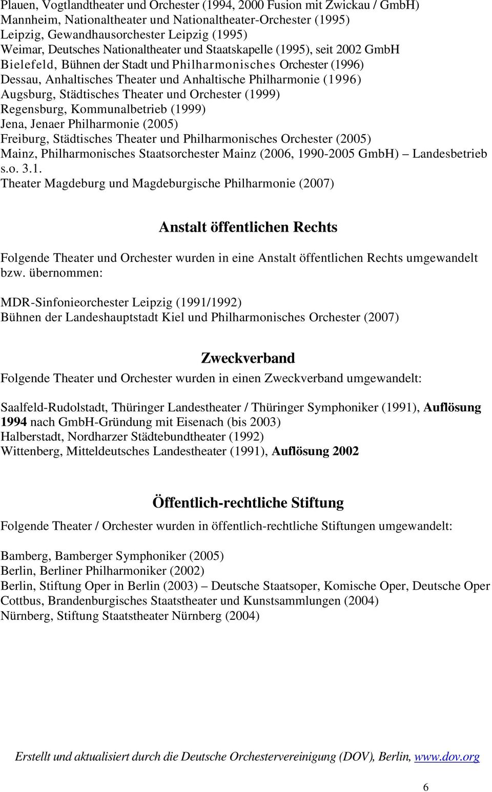 Augsburg, Städtisches Theater und Orchester (1999) Regensburg, Kommunalbetrieb (1999) Jena, Jenaer Philharmonie (2005) Freiburg, Städtisches Theater und Philharmonisches Orchester (2005) Mainz,