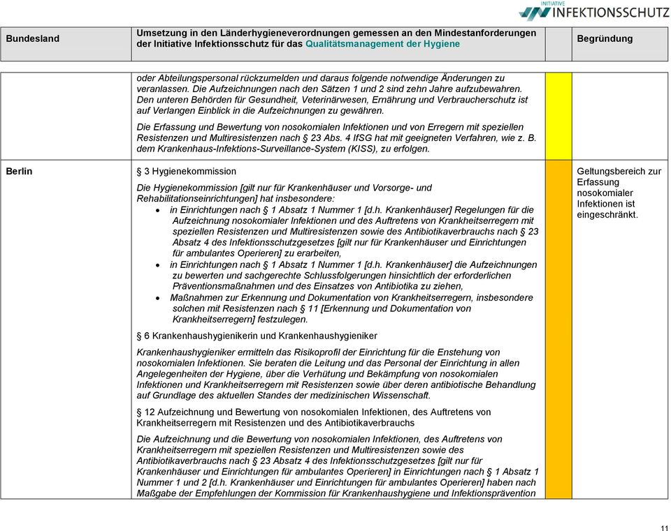 Den unteren Behörden für Gesundheit, Veterinärwesen, Ernährung und Verbraucherschutz ist auf Verlangen Einblick in die Aufzeichnungen zu gewähren.