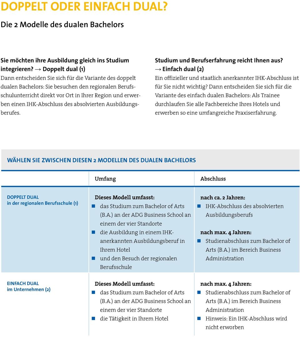 IHK-Abschluss des absolvierten Ausbildungsberufes. Studium und Berufserfahrung reicht Ihnen aus? Einfach dual (2) Ein offizieller und staatlich anerkannter IHK-Abschluss ist für Sie nicht wichtig?