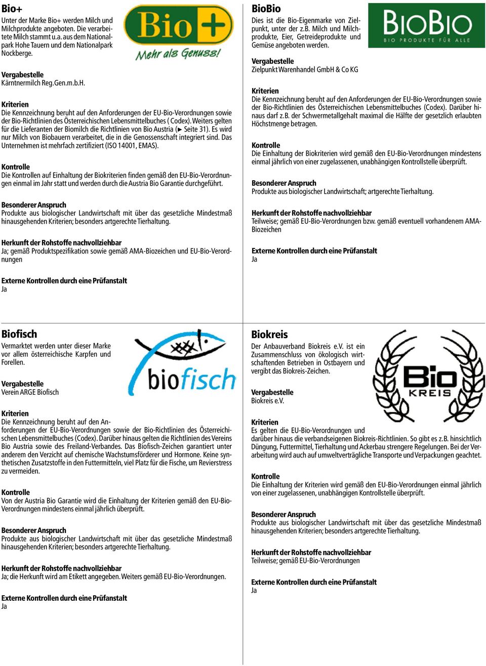 Die Kennzeichnung beruht auf den Anforderungen der EU-Bio-Verordnungen sowie der Bio-Richtlinien des Österreichischen Lebensmittelbuches ( Codex).