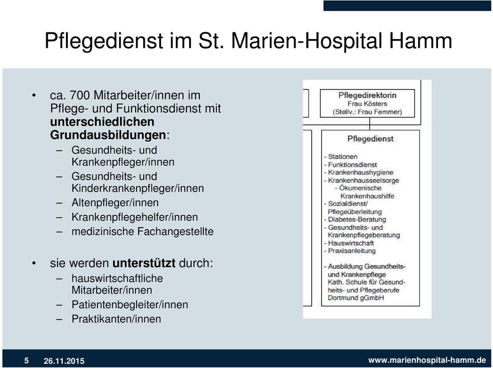 Gesundheits- und Krankenpfleger/innen Gesundheits- und Kinderkrankenpfleger/innen Altenpfleger/innen