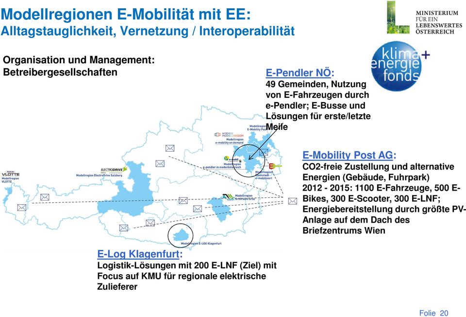 alternative Energien (Gebäude, Fuhrpark) 2012-2015: 1100 E-Fahrzeuge, 500 E- Bikes, 300 E-Scooter, 300 E-LNF; Energiebereitstellung durch größte PV-