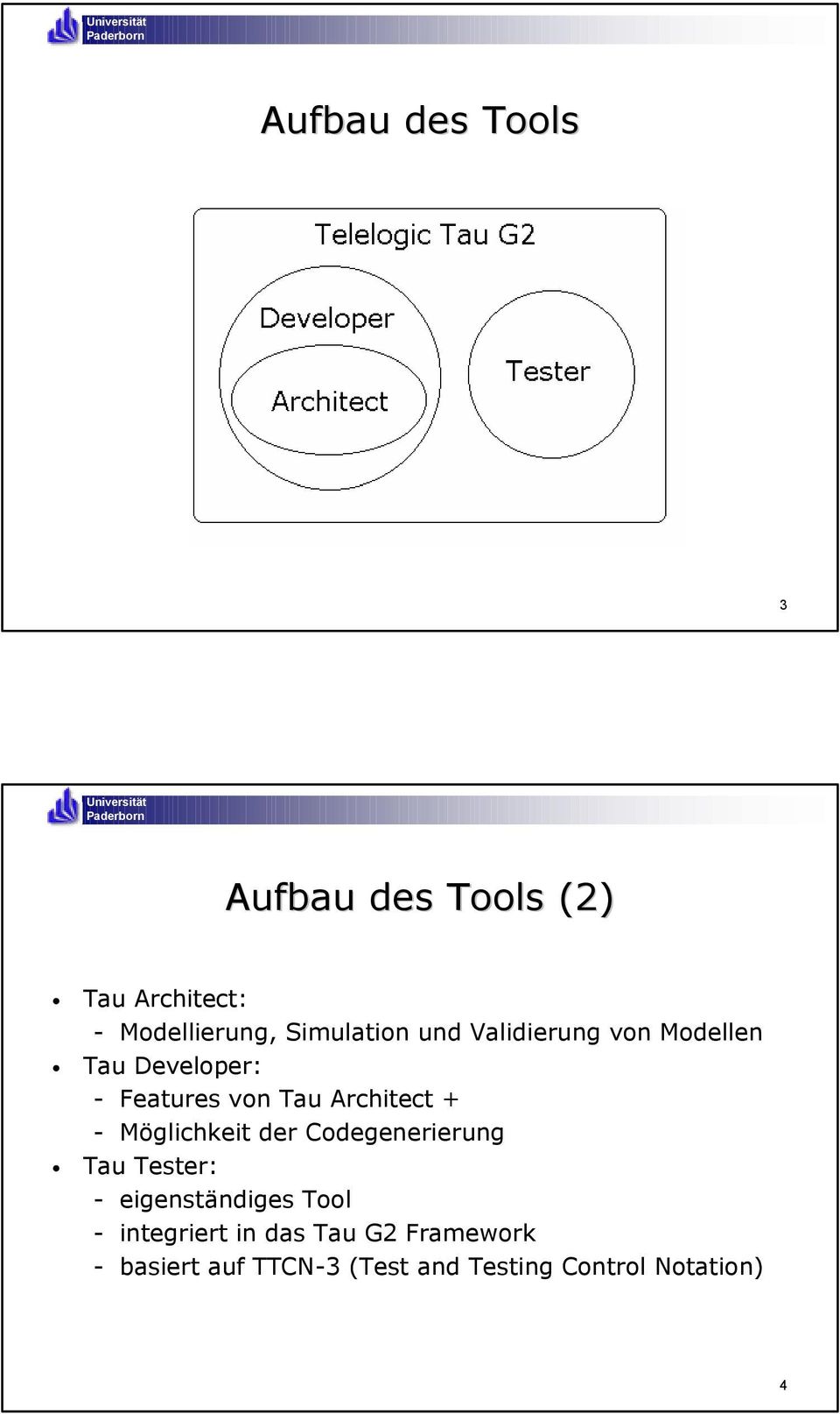 Architect + - Möglichkeit der Codegenerierung Tau Tester: - eigenständiges Tool