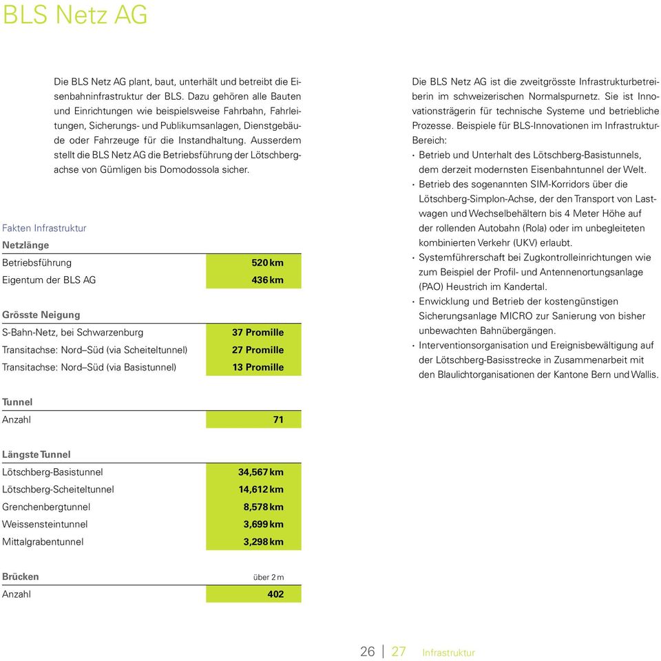 Ausserdem stellt die BLS Netz AG die Betriebsführung der Lötschbergachse von Gümligen bis Domodossola sicher.