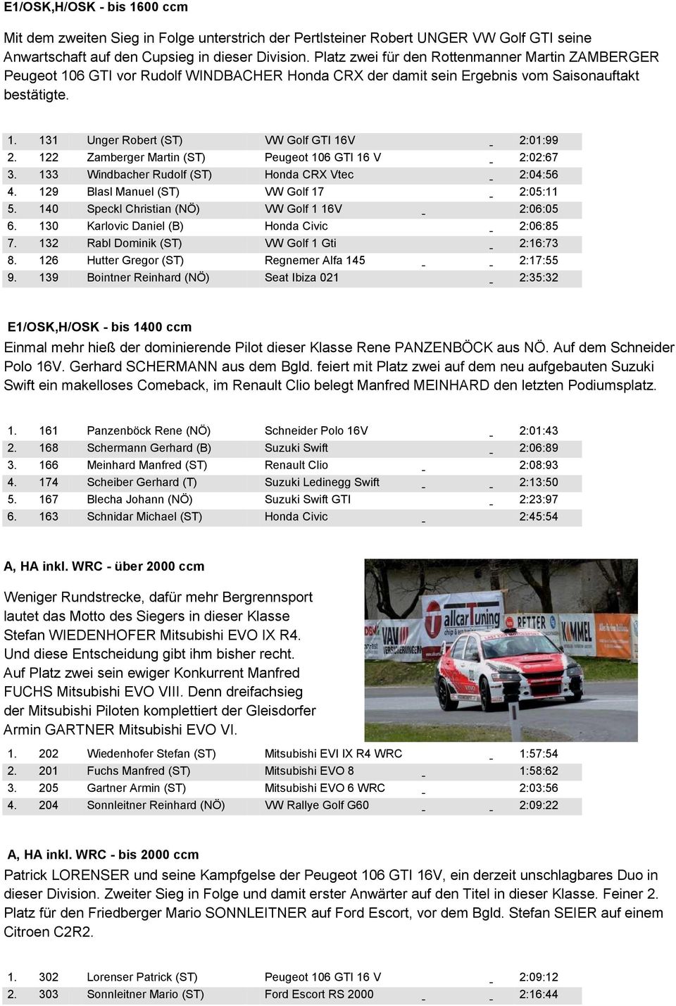 122 Zamberger Martin (ST) Peugeot 106 GTI 16 V 2:02:67 3. 133 Windbacher Rudolf (ST) Honda CRX Vtec 2:04:56 4. 129 Blasl Manuel (ST) VW Golf 17 2:05:11 5.