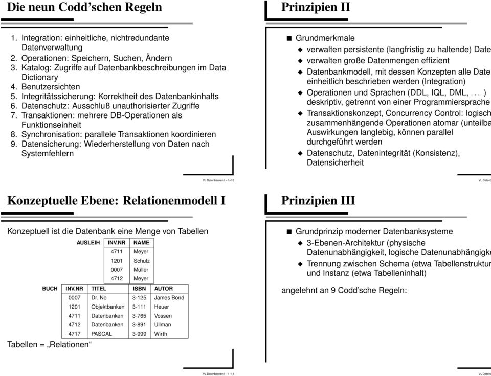 Transaktionen: mehrere DB-Operationen als Funktionseinheit 8. Synchronisation: parallele Transaktionen koordinieren 9.