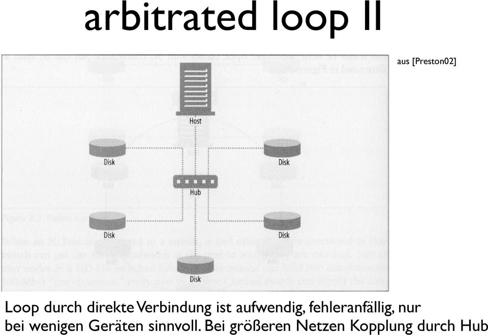 fehleranfällig, nur bei wenigen Geräten